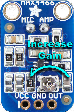 electret amplification adjustment