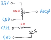 LED circuit diagram