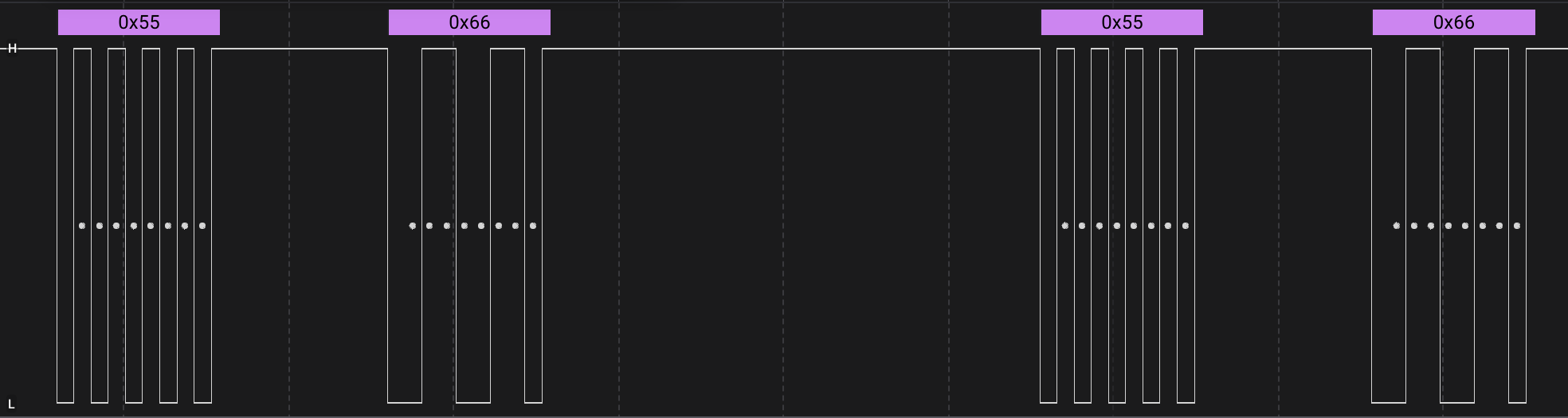 UART trace